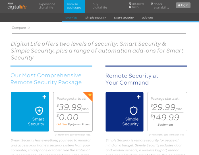 AT&T Digital Life Home Security: Still Worth It This Year?
