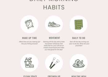Healthy Habits to Start: List of Essential Lifestyle Changes