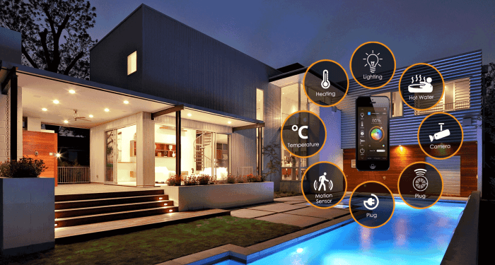 Smart Home Technology 2025 - Alica Cavill