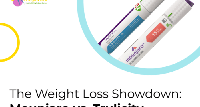 The Weight Loss Showdown: Mounjaro vs. Trulicity - Better Weigh Medical