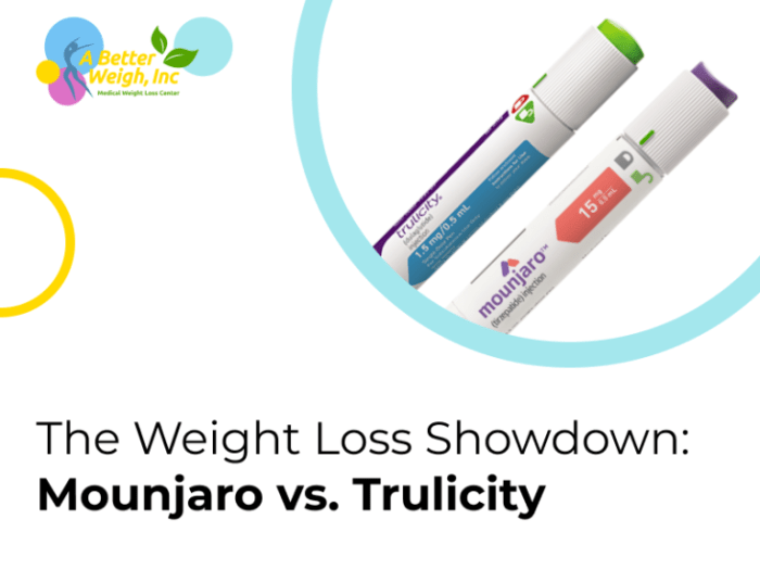 The Weight Loss Showdown: Mounjaro vs. Trulicity - Better Weigh Medical