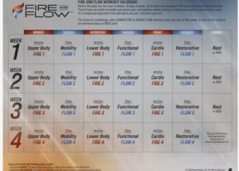 A Very Honest Review of Fire and Flow