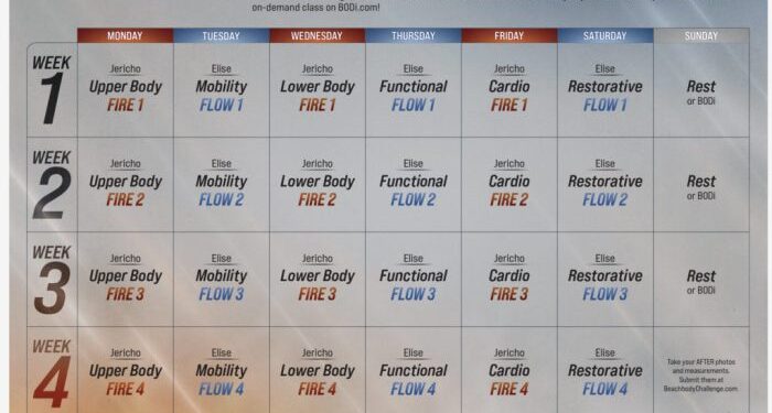 A Very Honest Review of Fire and Flow